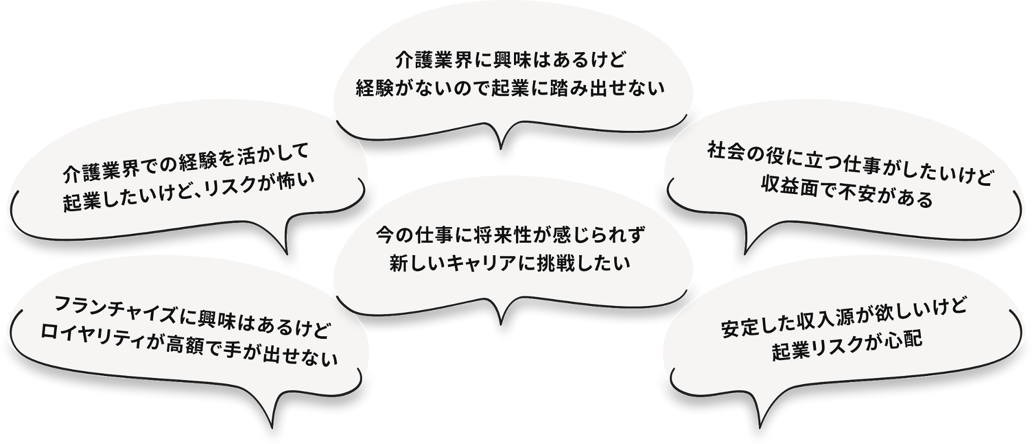 こんなお悩みはありませんか